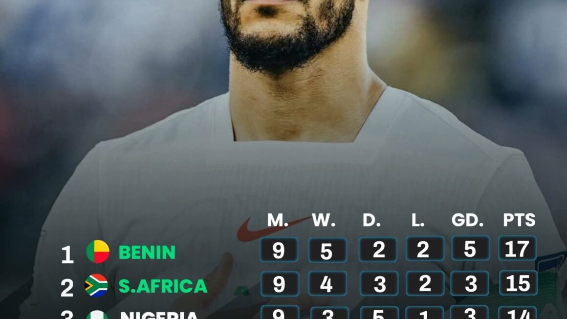 Nigeria hopes on last chance, as Super Eagles eye final push for 2026 World Cup ticket